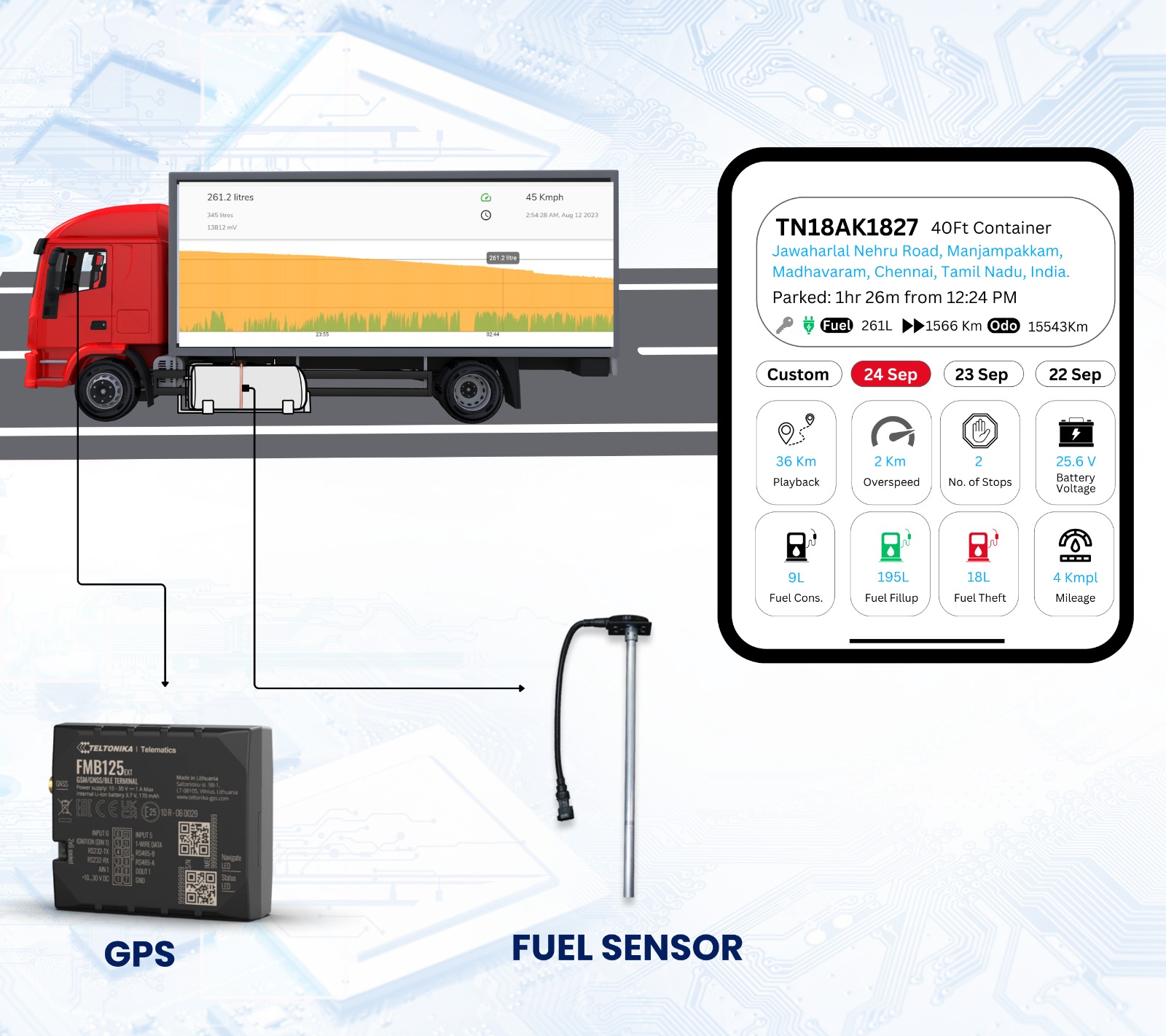 Wheelz Tracker Fleet Elite – GPS with Fuel Monitoring